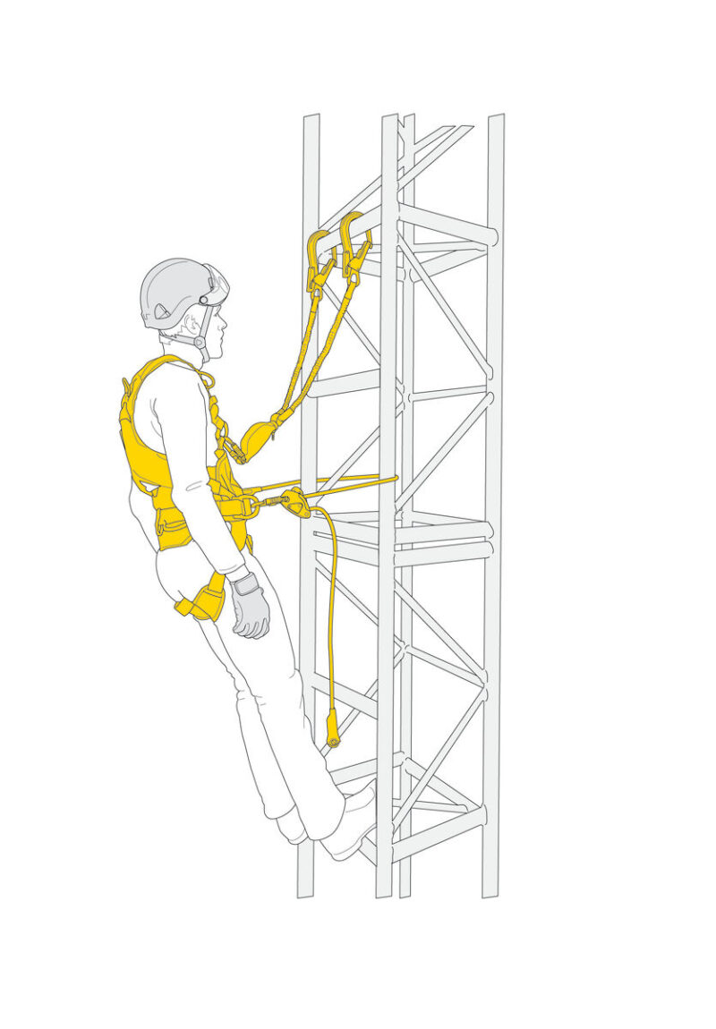 Fall arrest & Work positioning kit