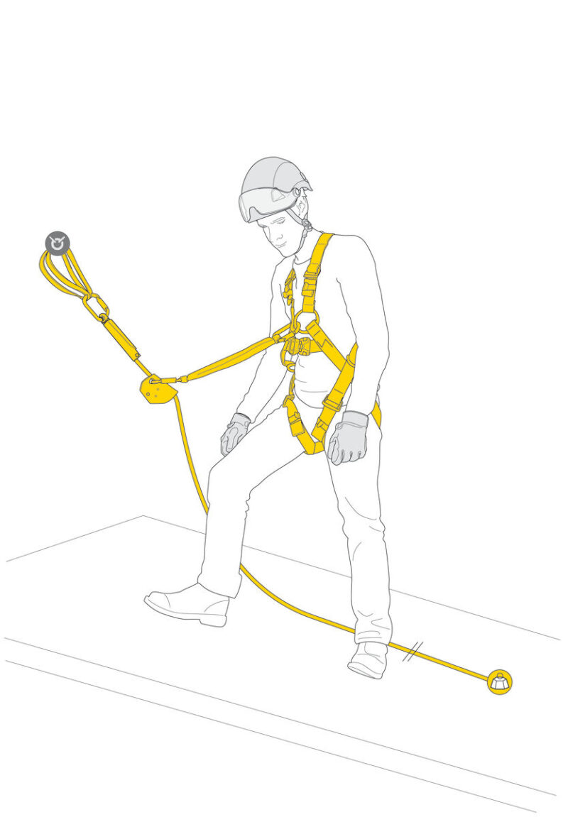 Petzl Asap Fall arrest Kit